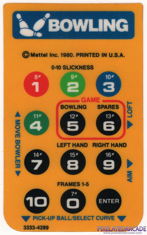 PBA Bowling Package Contents: Controller overlay PBA Bowling Package Contents: Controller overlay