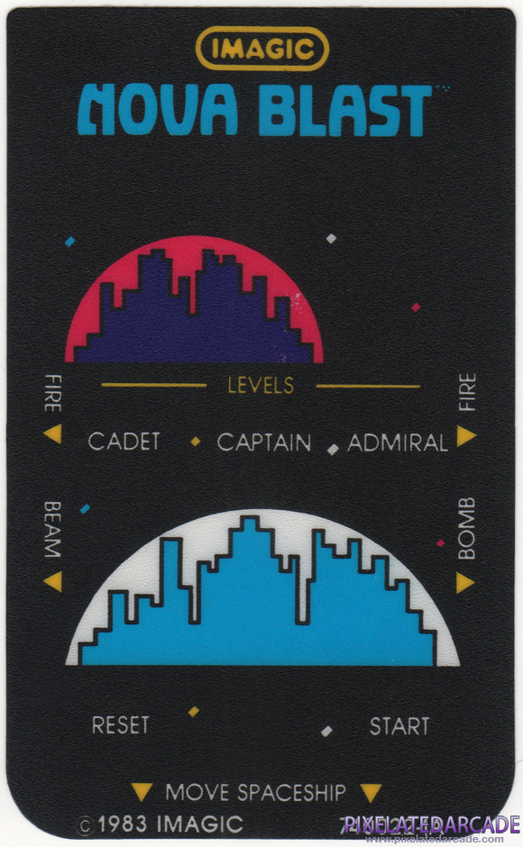 Nova Blast Package Contents: Controller overlay