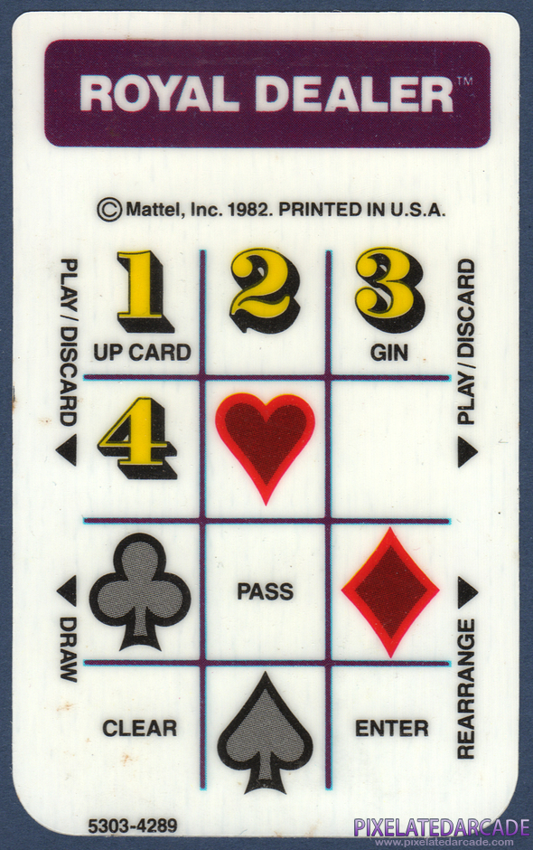 Royal Dealer Package Contents: Controller overlay - Scan Royal Dealer Package Contents: Controller overlay - Scan