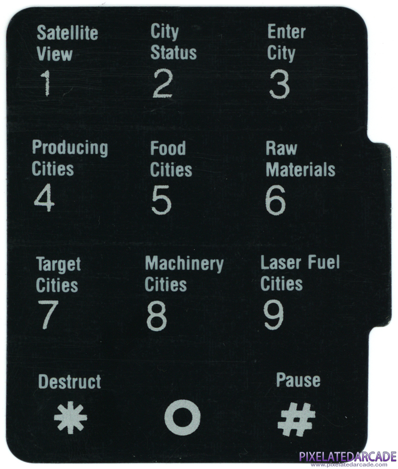War Room Package Contents: Controller overlay