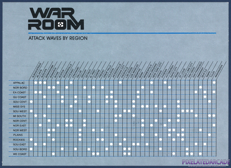 War Room Package Contents: War Room reference card - Back War Room Package Contents: War Room reference card - Back