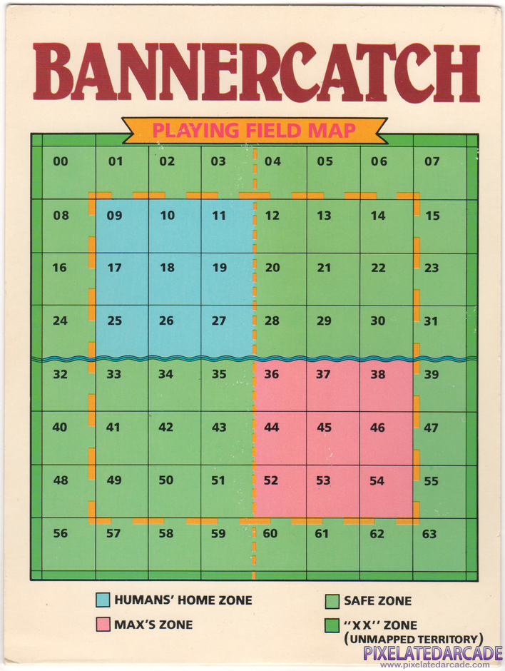 Bannercatch Package Contents: Playing field map - Front Bannercatch Package Contents: Playing field map - Front