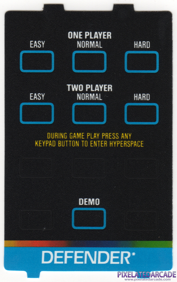 Defender Package Contents: Controller overlay - Front
