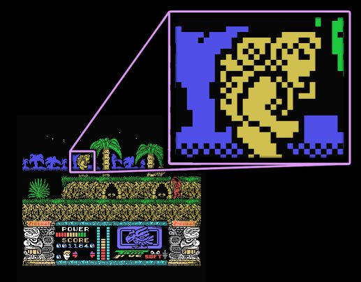 Jungle Warrior hypothetical version