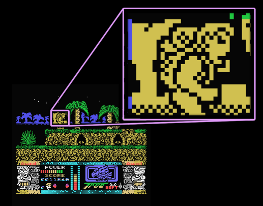 Jungle Warrior color clash detail