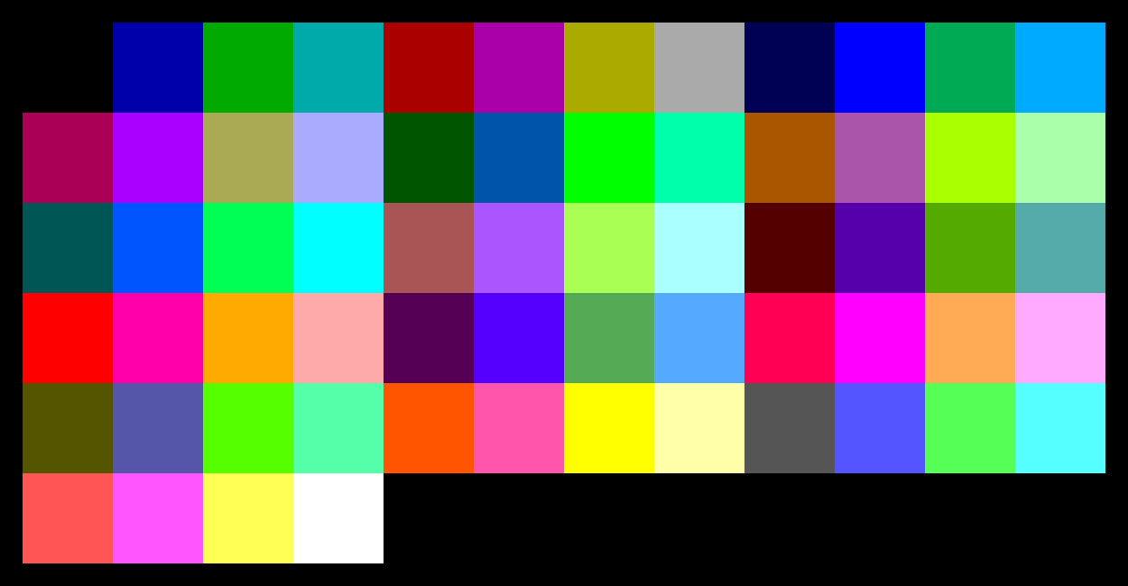 The full IBM EGA color palette