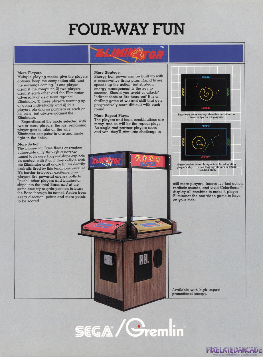 Eliminator Advertisement: Eliminator 4-player version (alternate) flyer - Back