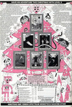 January 1985 magazine ad