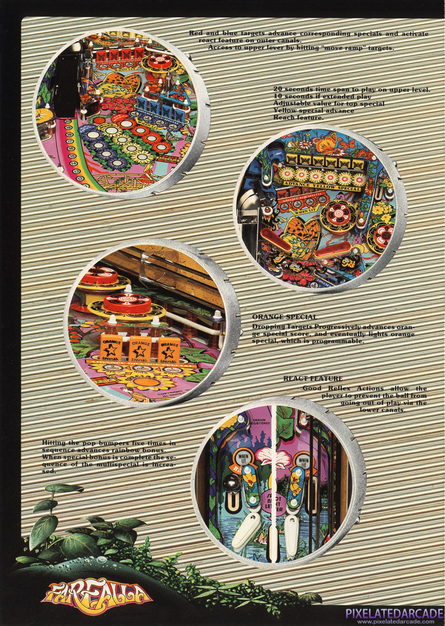 Farfalla Advertisement: Farfalla flyer - Page 2