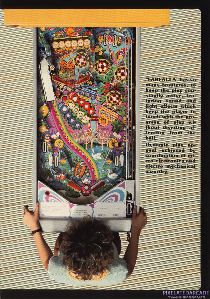 Farfalla Advertisement: Farfalla flyer - Page 3