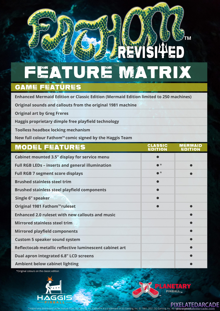Fathom Revisited Advertisement: Fathom Revisited flyer - Back