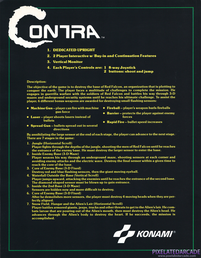 Contra Advertisement: Contra arcade flyer - Back