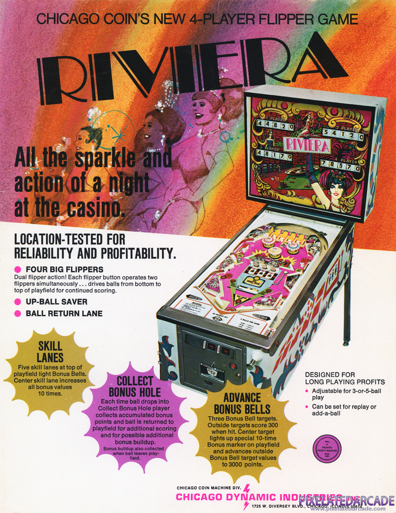 Riviera Advertisement: Riviera flyer - Front