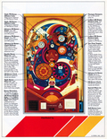 Time 2000 flyer - Back
