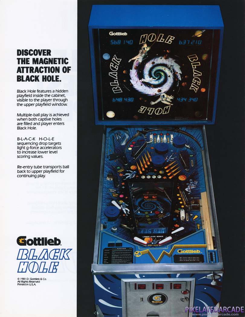 Black Hole Advertisement: Black Hole flyer - Back