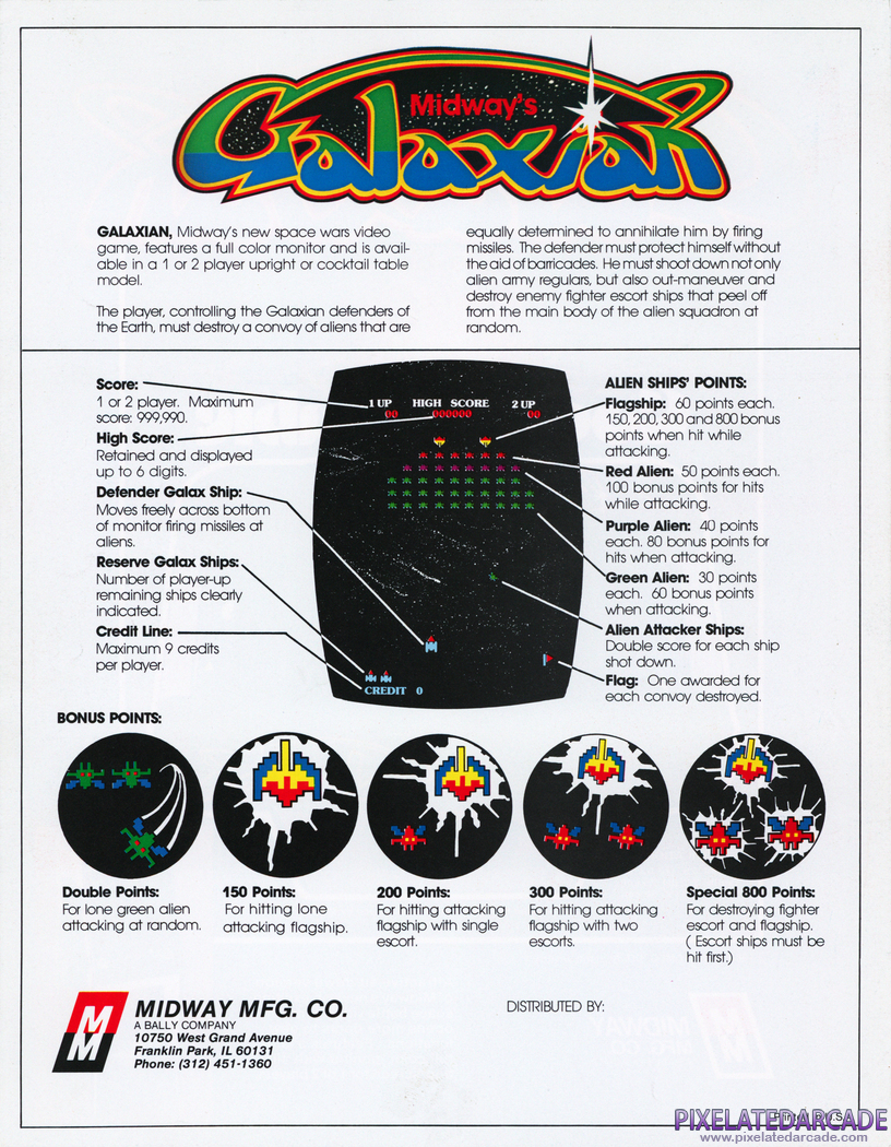 Galaxian Advertisement: Cocktail table flyer - Back