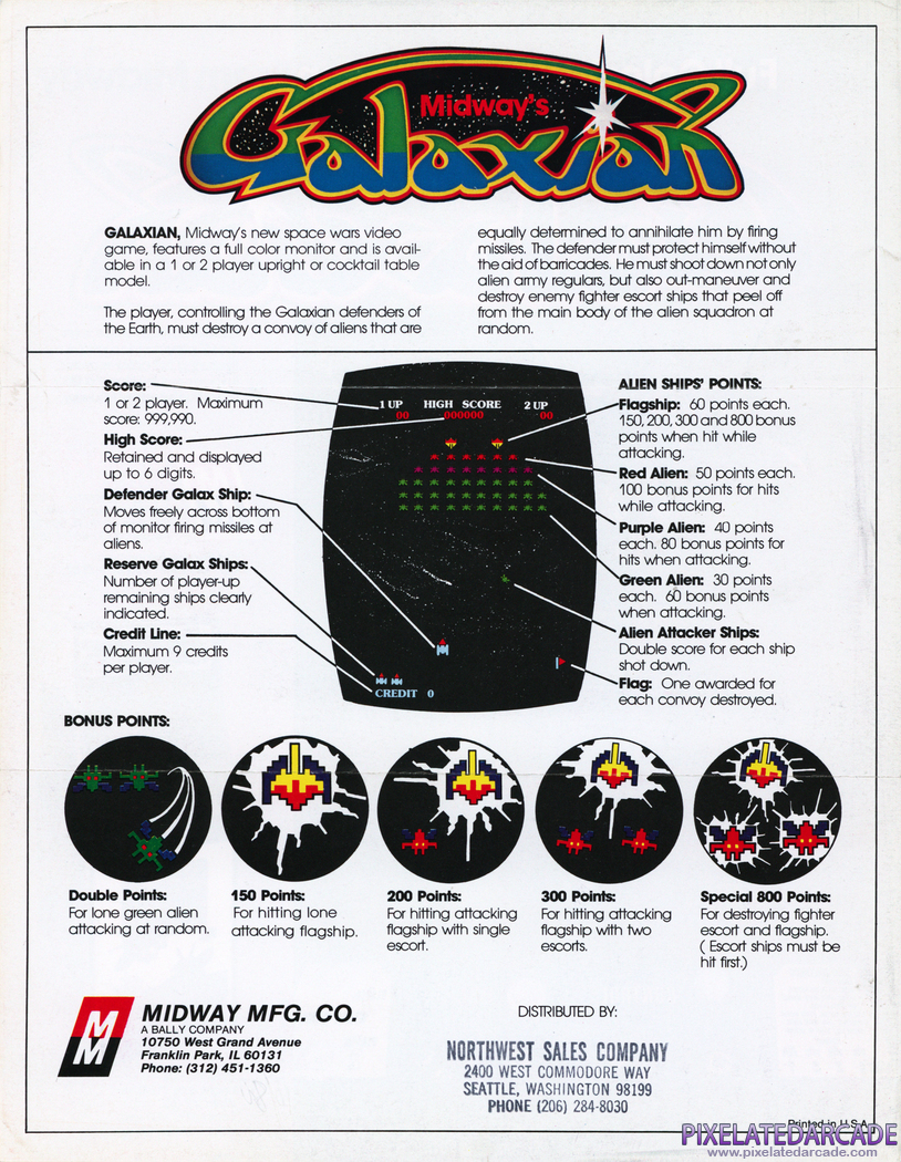 Galaxian Advertisement: Upright cabinet flyer - Back