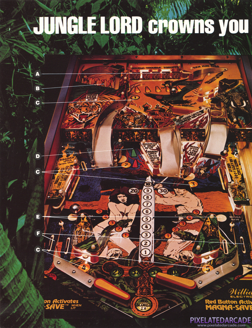 Jungle Lord Advertisement: Jungle Lord flyer - Inside Left