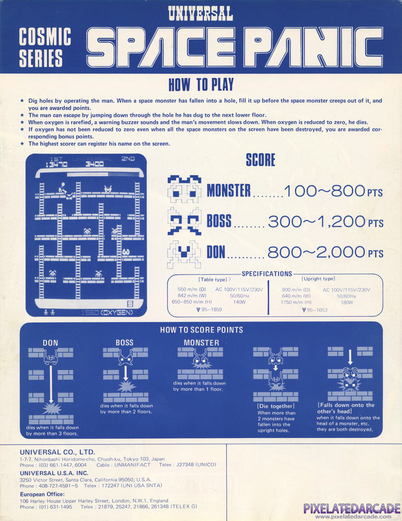 Space Panic Advertisement: Space Panic flyer - Back