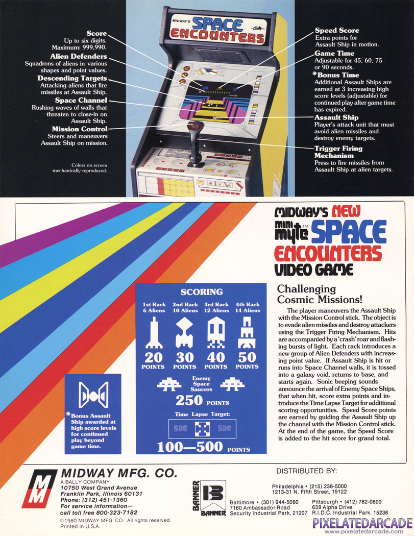 Space Encounters Advertisement: Space Encounters mini cabinet flyer - Back