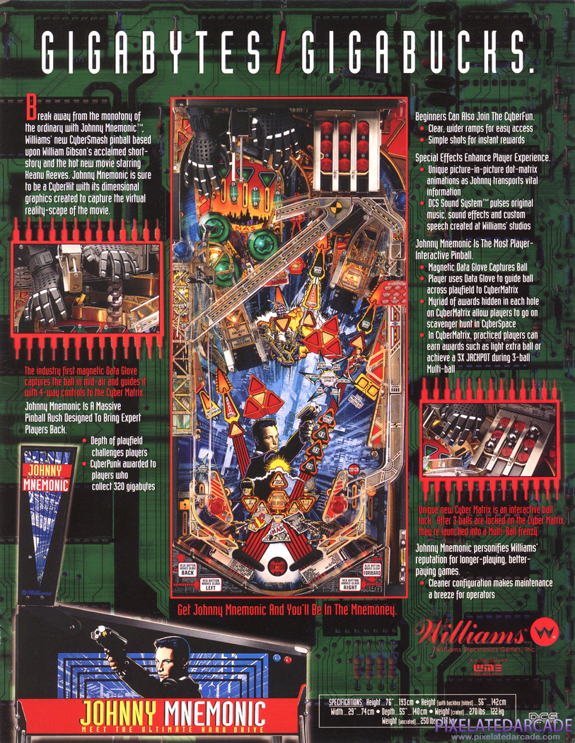 Johnny Mnemonic Advertisement: Johnny Mnemonic flyer - Back