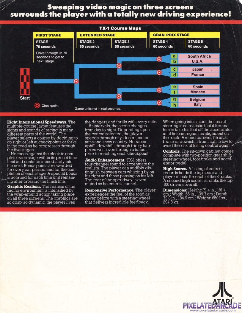 TX-1 Advertisement: TX-1 flyer - Back