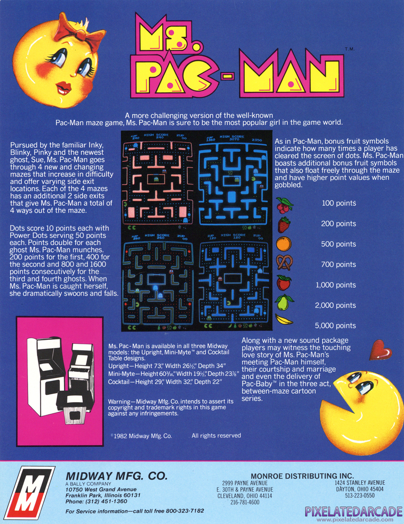 Ms. Pac-Man Advertisement: Ms. Pac-Man flyer - Back