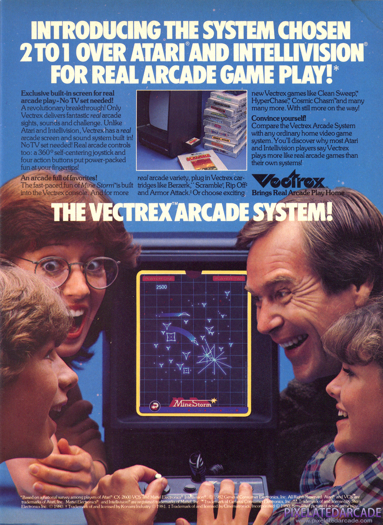 Vectrex Advertisement: January 1983 magazine ad