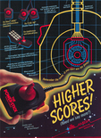 Amiga Corporation Power-Stick - 1983 magazine ad
