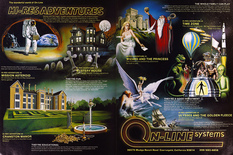On-Line Systems June 1982 magazine ad