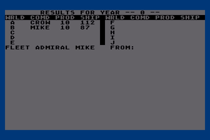 Galaxy Atari 8-bit Screenshot: Game start.