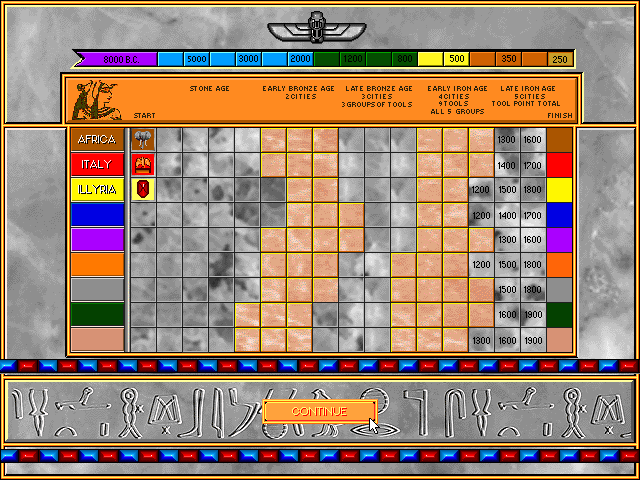 Advanced Civilization IBM PC/Compatibles Screenshot: Tracking the progress of the players.