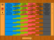 Advanced Civilization for IBM PC/Compatibles - The civilization tools.