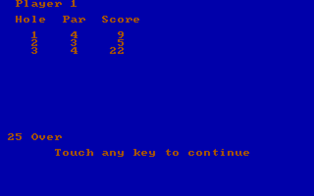 NCR Country Club IBM PC/Compatibles Screenshot: The scorecard...