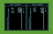 Jumpman for Commodore 64 - High scores.