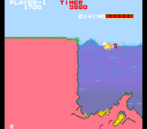 Jungle Hunt Arcade Screenshot: Reached the end of the river.