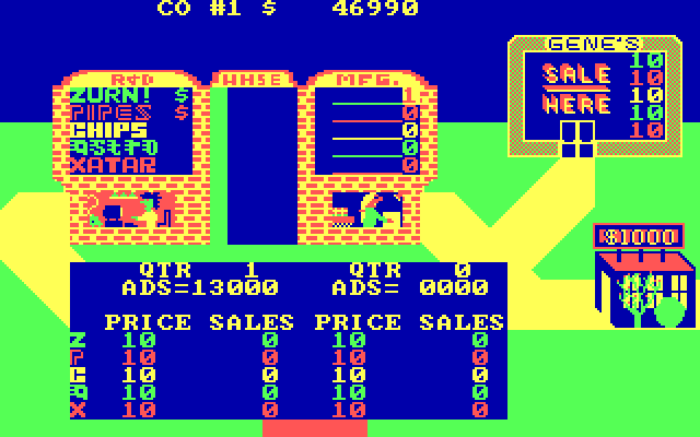 In the Chips IBM PC/Compatibles Screenshot: Company 1 looks at some sale options...