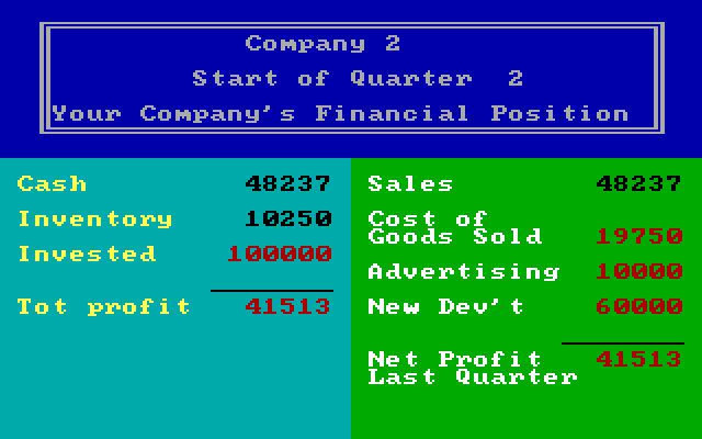 In the Chips IBM PC/Compatibles Screenshot: Company 2 stats.