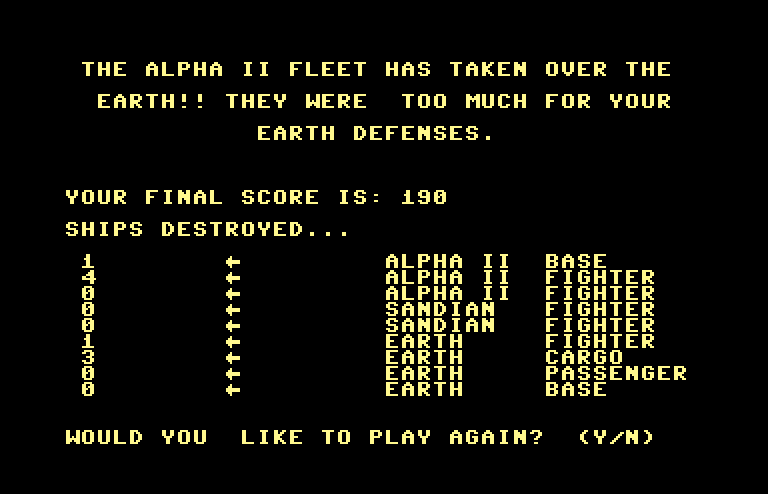 Orbital Defender Commodore 64 Screenshot: Game over.