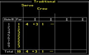 Mini-Putt for IBM PC/Compatibles - The scorecard.
