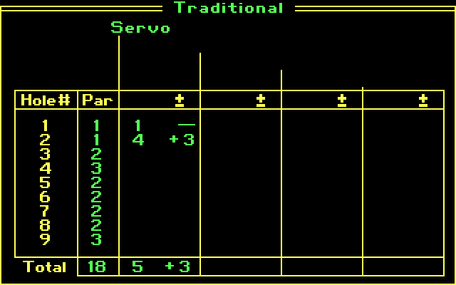Mini-Putt IBM PC/Compatibles Screenshot: The scorecard.