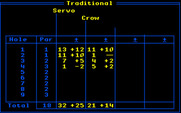 Mini-Putt for Apple IIgs - The scorecard.
