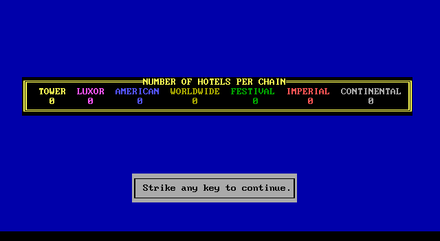Computer Acquire IBM PC/Compatibles Screenshot: View hotels per chain...nothing yet at the start of the game.
