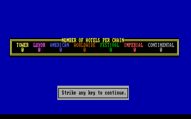 Computer Acquire IBM PC/Compatibles Screenshot: Number of hotels per chain...