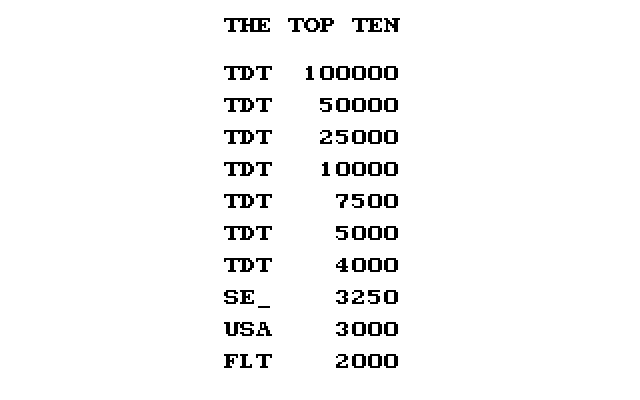 Paperboy 2 IBM PC/Compatibles Screenshot: A new high score!