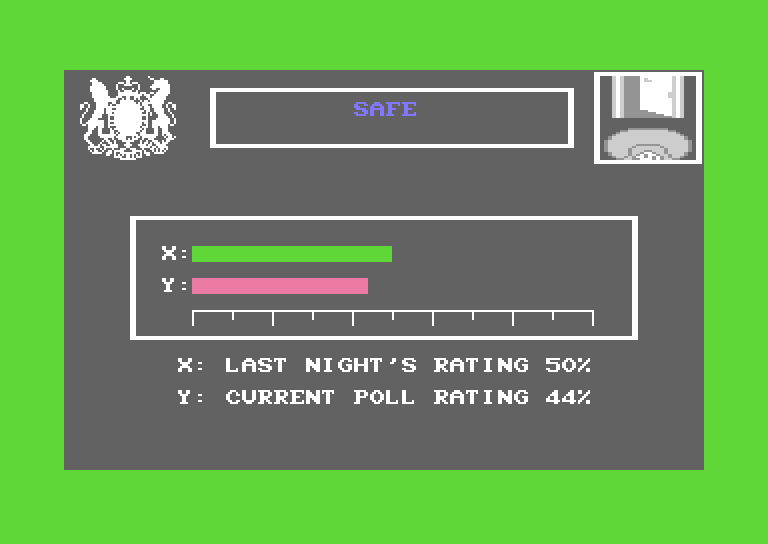 Yes, Prime Minister Commodore 64 Screenshot: Let's take a look at the polls...