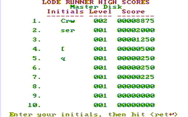 Lode Runner IBM PC/Compatibles Screenshot: The high score screen.