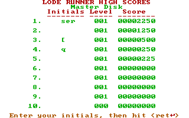 Lode Runner IBM PC/Compatibles Screenshot: High scores.