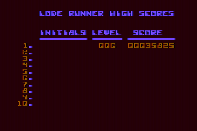 Lode Runner Atari 8-bit Screenshot: Game over; but I got a new high score!