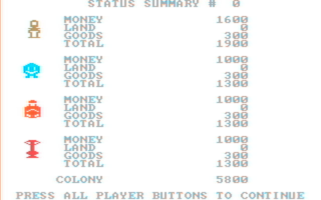 M.U.L.E. IBM PC/Compatibles Screenshot: Stats at game start.